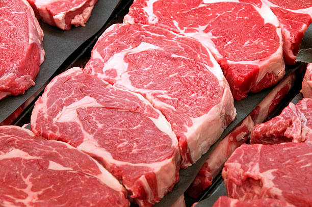 Beef, Lean Meat, and Poultry