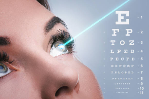 Small Incision Lenticule Extraction (SMILE): A Clear Choice for Better Vision