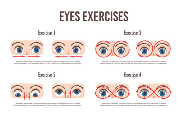 Eye Exercises for Vision